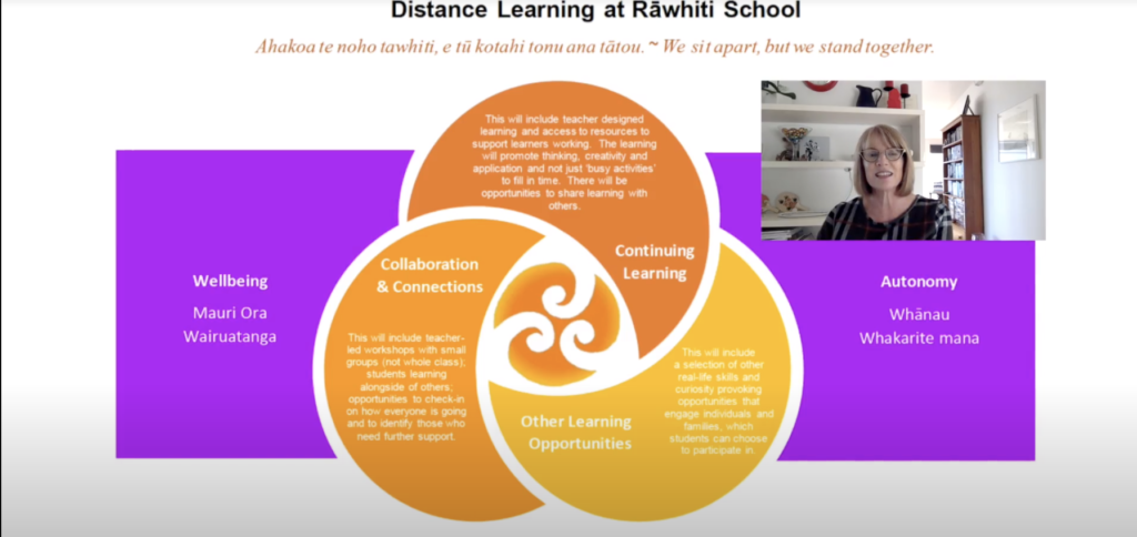 Learning at home – Rawhiti School